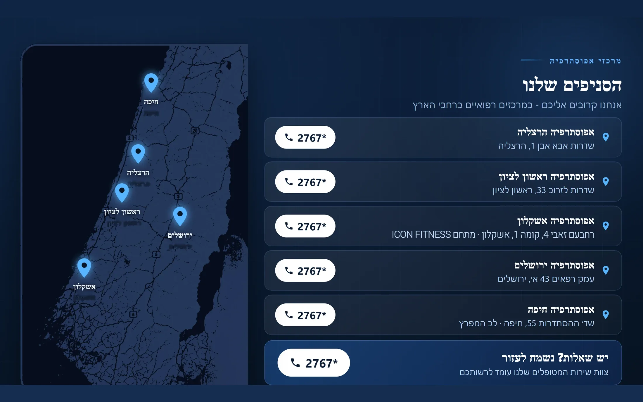 מרכזי אפוסתרפיה בישראל - מפת סניפים · חייגו *2767