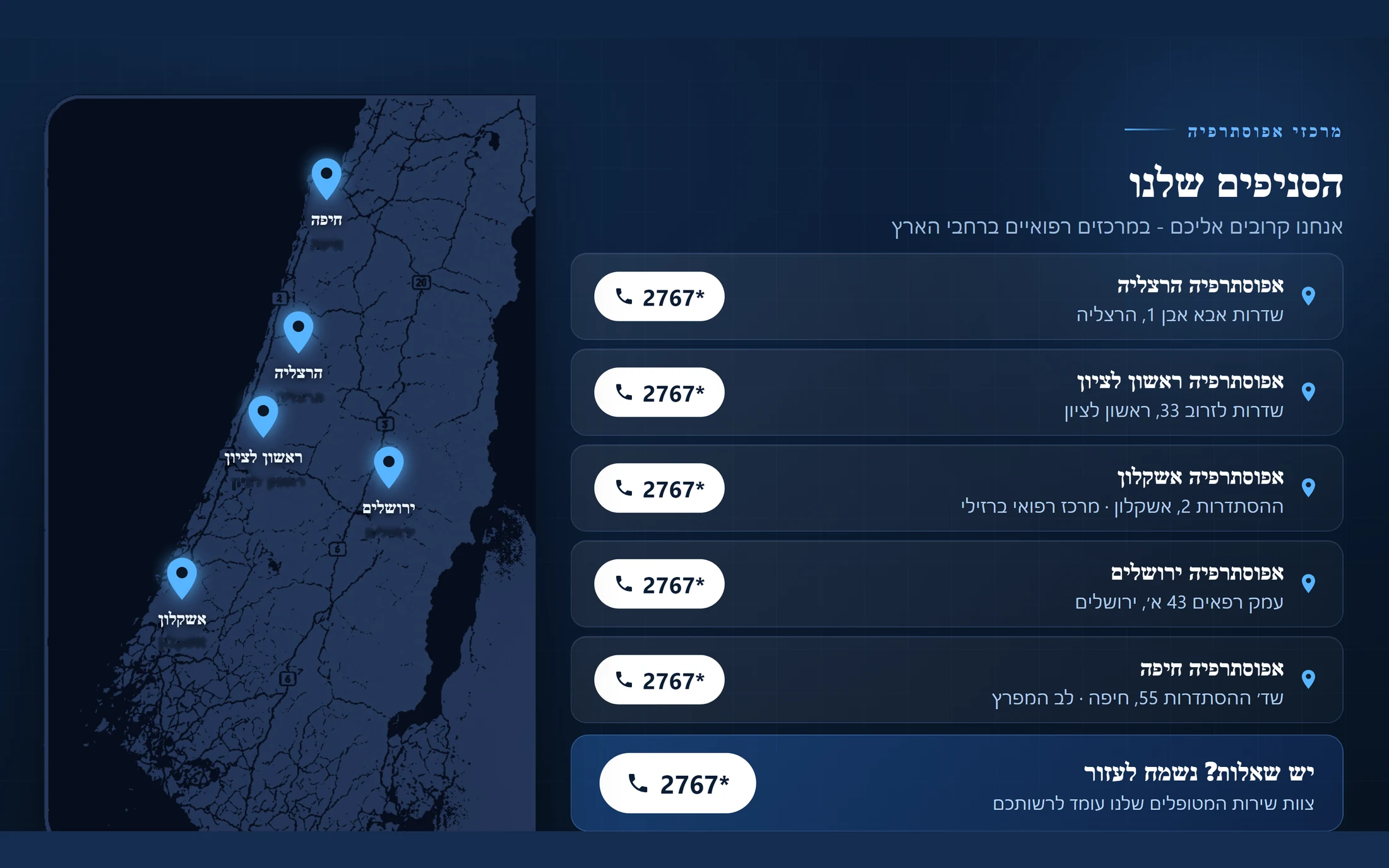 מרכזי אפוסתרפיה בישראל - מפת סניפים · חייגו *2767